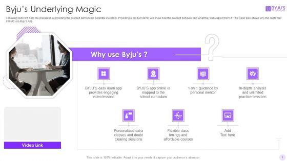 Byjus_Investor_Capital_Financing_Pitch_Deck_Ppt_PowerPoint_Presentation_Complete_Deck_With_Slides_Slide_5.jpg