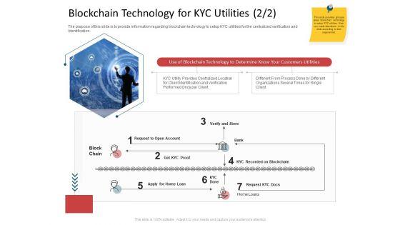 CDD_Process_Blockchain_Technology_For_KYC_Utilities_Use_Ppt_Styles_Visuals_PDF_Slide_1.jpg