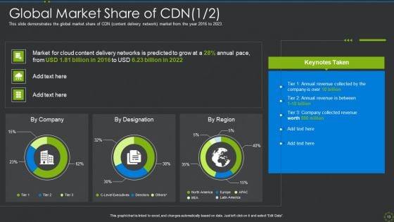 CDN_IT_Ppt_PowerPoint_Presentation_Complete_Deck_With_Slides_Slide_13.jpg