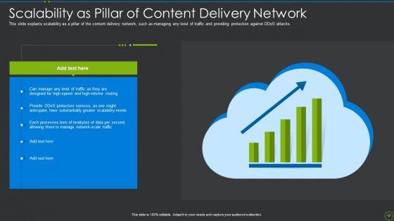 CDN_IT_Ppt_PowerPoint_Presentation_Complete_Deck_With_Slides_Slide_17.jpg