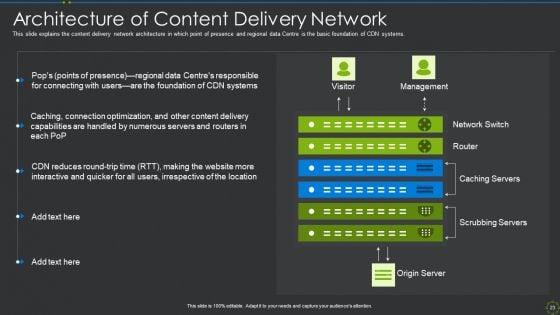 CDN_IT_Ppt_PowerPoint_Presentation_Complete_Deck_With_Slides_Slide_23.jpg
