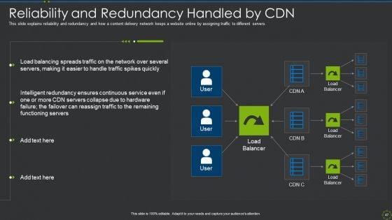 CDN_IT_Ppt_PowerPoint_Presentation_Complete_Deck_With_Slides_Slide_47.jpg