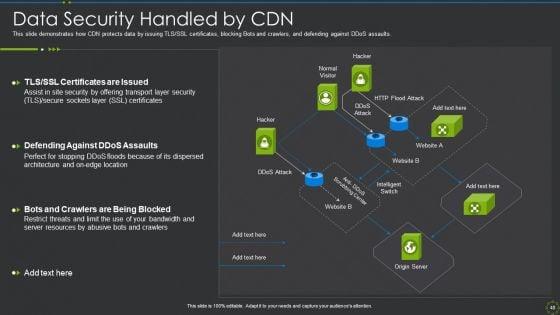 CDN_IT_Ppt_PowerPoint_Presentation_Complete_Deck_With_Slides_Slide_48.jpg