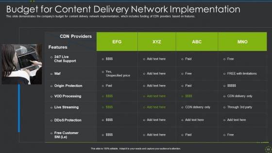 CDN_IT_Ppt_PowerPoint_Presentation_Complete_Deck_With_Slides_Slide_53.jpg
