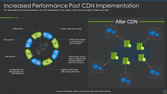 CDN_IT_Ppt_PowerPoint_Presentation_Complete_Deck_With_Slides_Slide_55.jpg