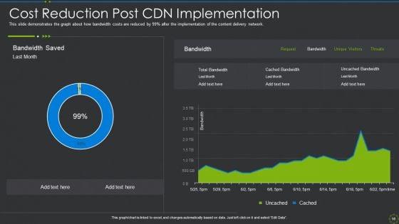 CDN_IT_Ppt_PowerPoint_Presentation_Complete_Deck_With_Slides_Slide_56.jpg