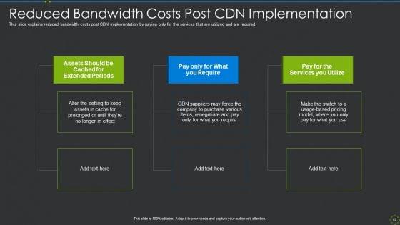 CDN_IT_Ppt_PowerPoint_Presentation_Complete_Deck_With_Slides_Slide_57.jpg