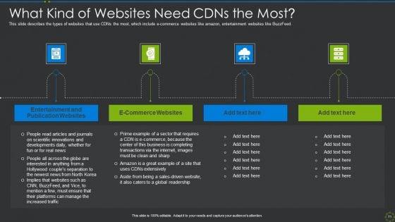 CDN_IT_Ppt_PowerPoint_Presentation_Complete_Deck_With_Slides_Slide_71.jpg