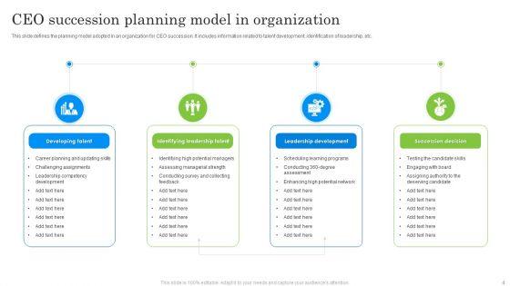 CEO_Succession_Planning_Ppt_PowerPoint_Presentation_Complete_Deck_With_Slides_Slide_4.jpg