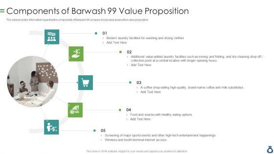 CIM_With_Operation_And_Account_Statements_Components_Of_Barwash_99_Value_Proposition_Diagrams_PDF_Slide_1.jpg