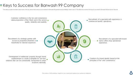 CIM_With_Operation_And_Account_Statements_Keys_To_Success_For_Barwash_99_Company_Diagrams_PDF_Slide_1.jpg