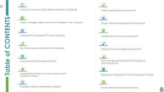 CIM_With_Operation_And_Account_Statements_Ppt_PowerPoint_Presentation_Complete_Deck_With_Slides_Slide_2.jpg