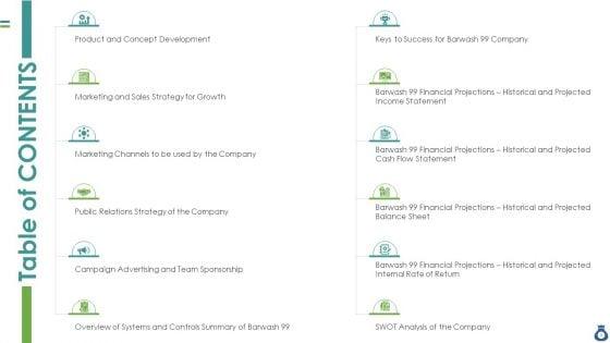 CIM_With_Operation_And_Account_Statements_Ppt_PowerPoint_Presentation_Complete_Deck_With_Slides_Slide_3.jpg