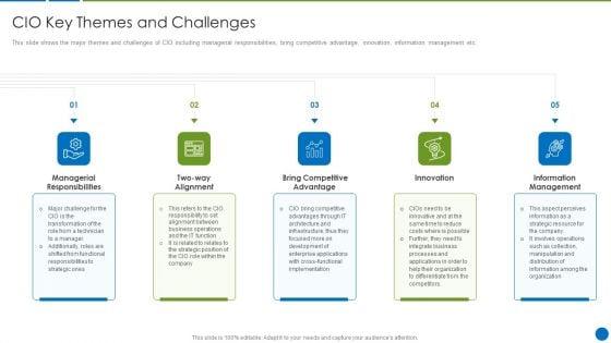 CIO_Evolution_To_Improve_Technology_Plan_For_The_Organization_CIO_Key_Themes_And_Challenges_Infographics_PDF_Slide_1.jpg