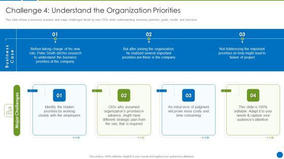 CIO_Evolution_To_Improve_Technology_Plan_For_The_Organization_Challenge_4_Understand_Professional_PDF_Slide_1.jpg