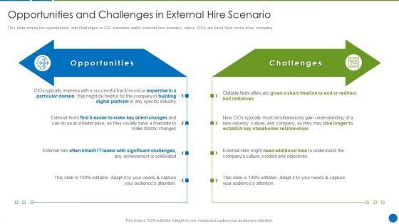 CIO_Evolution_To_Improve_Technology_Plan_For_The_Organization_Opportunities_And_Challenges_Ideas_PDF_Slide_1.jpg