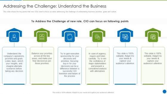 CIO_Evolution_To_Improve_Technology_Plan_Organization_Addressing_Challenge_Understand_Business_Guidelines_PDF_Slide_1.jpg