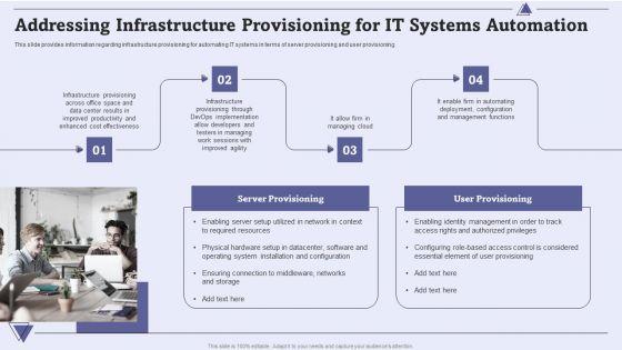 CIO_For_IT_Cost_Optimization_Techniques_Addressing_Infrastructure_Provisioning_For_IT_Systems_Automation_Portrait_PDF_Slide_1.jpg