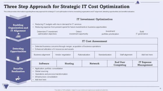 CIO_For_IT_Cost_Optimization_Techniques_Ppt_PowerPoint_Presentation_Complete_With_Slides_Slide_23.jpg