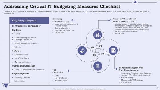 CIO_For_IT_Cost_Optimization_Techniques_Ppt_PowerPoint_Presentation_Complete_With_Slides_Slide_25.jpg