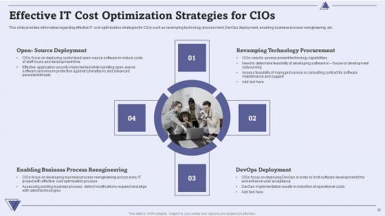 CIO_For_IT_Cost_Optimization_Techniques_Ppt_PowerPoint_Presentation_Complete_With_Slides_Slide_28.jpg