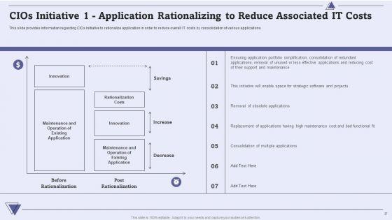 CIO_For_IT_Cost_Optimization_Techniques_Ppt_PowerPoint_Presentation_Complete_With_Slides_Slide_37.jpg