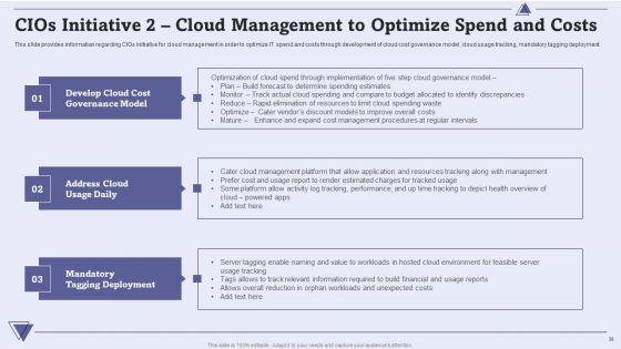 CIO_For_IT_Cost_Optimization_Techniques_Ppt_PowerPoint_Presentation_Complete_With_Slides_Slide_38.jpg