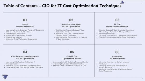 CIO_For_IT_Cost_Optimization_Techniques_Ppt_PowerPoint_Presentation_Complete_With_Slides_Slide_3.jpg