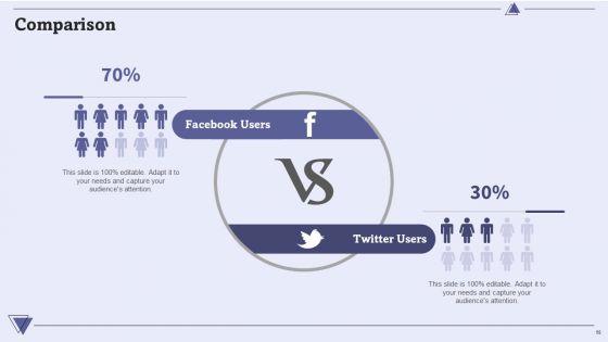 CIO_For_IT_Cost_Optimization_Techniques_Ppt_PowerPoint_Presentation_Complete_With_Slides_Slide_68.jpg