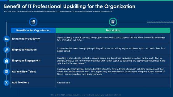 CIO_Role_In_Digital_Evolution_Benefit_Of_IT_Professional_Upskilling_For_The_Organization_Formats_PDF_Slide_1.jpg