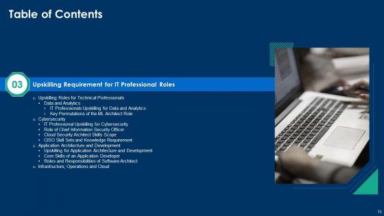 CIO_Role_In_Digital_Evolution_Ppt_PowerPoint_Presentation_Complete_Deck_With_Slides_Slide_13.jpg