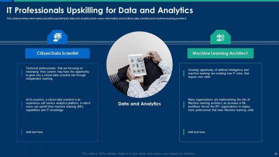 CIO_Role_In_Digital_Evolution_Ppt_PowerPoint_Presentation_Complete_Deck_With_Slides_Slide_15.jpg