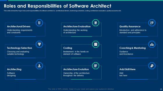 CIO_Role_In_Digital_Evolution_Ppt_PowerPoint_Presentation_Complete_Deck_With_Slides_Slide_23.jpg