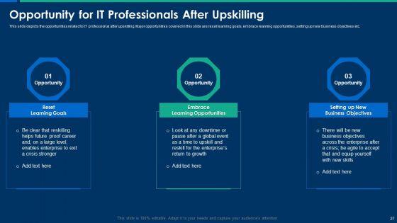 CIO_Role_In_Digital_Evolution_Ppt_PowerPoint_Presentation_Complete_Deck_With_Slides_Slide_27.jpg