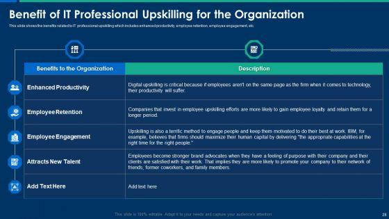 CIO_Role_In_Digital_Evolution_Ppt_PowerPoint_Presentation_Complete_Deck_With_Slides_Slide_28.jpg