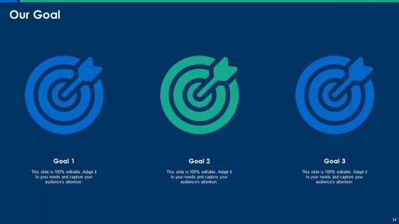 CIO_Role_In_Digital_Evolution_Ppt_PowerPoint_Presentation_Complete_Deck_With_Slides_Slide_34.jpg