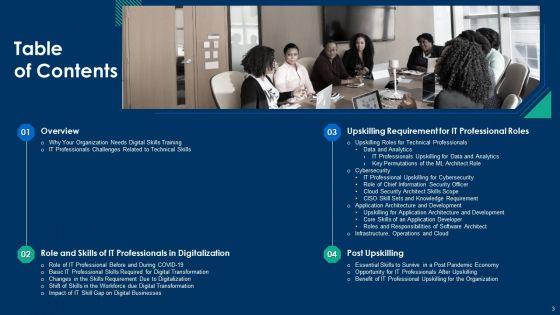 CIO_Role_In_Digital_Evolution_Ppt_PowerPoint_Presentation_Complete_Deck_With_Slides_Slide_3.jpg