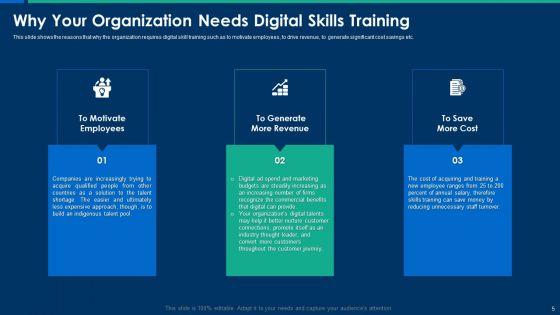 CIO_Role_In_Digital_Evolution_Ppt_PowerPoint_Presentation_Complete_Deck_With_Slides_Slide_5.jpg