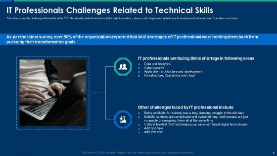 CIO_Role_In_Digital_Evolution_Ppt_PowerPoint_Presentation_Complete_Deck_With_Slides_Slide_6.jpg