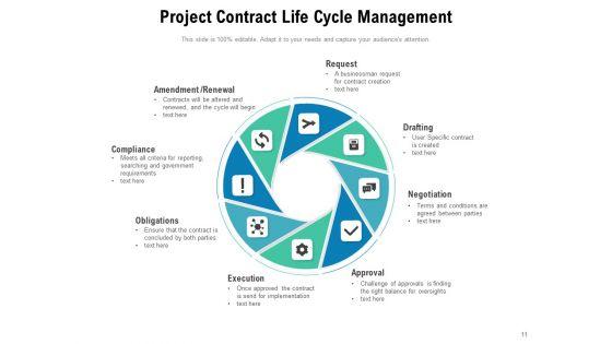 CLM_Stages_Analysis_Optimization_Collaboration_Ppt_PowerPoint_Presentation_Complete_Deck_Slide_11.jpg