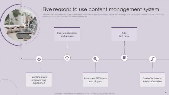 CMS_Deployment_To_Increase_Sales_Ppt_PowerPoint_Presentation_Complete_Deck_With_Slides_Slide_10.jpg