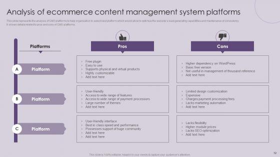 CMS_Deployment_To_Increase_Sales_Ppt_PowerPoint_Presentation_Complete_Deck_With_Slides_Slide_12.jpg