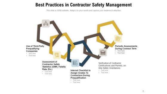 CMS_Planning_Process_Ppt_PowerPoint_Presentation_Complete_Deck_Slide_2.jpg
