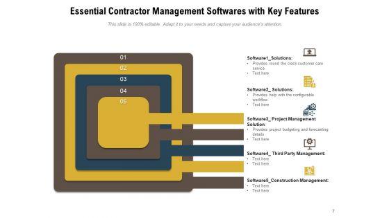 CMS_Planning_Process_Ppt_PowerPoint_Presentation_Complete_Deck_Slide_7.jpg