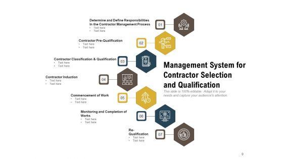 CMS_Planning_Process_Ppt_PowerPoint_Presentation_Complete_Deck_Slide_9.jpg