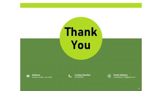 COPIS_Consumer_Service_Products_Process_Ppt_PowerPoint_Presentation_Complete_Deck_Slide_11.jpg