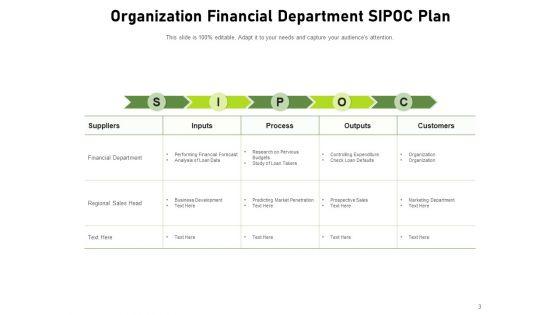 COPIS_Consumer_Service_Products_Process_Ppt_PowerPoint_Presentation_Complete_Deck_Slide_3.jpg