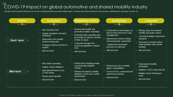 COVID19_Impact_On_Global_Automotive_And_Shared_Mobility_Industry_Microsoft_PDF_Slide_1.jpg