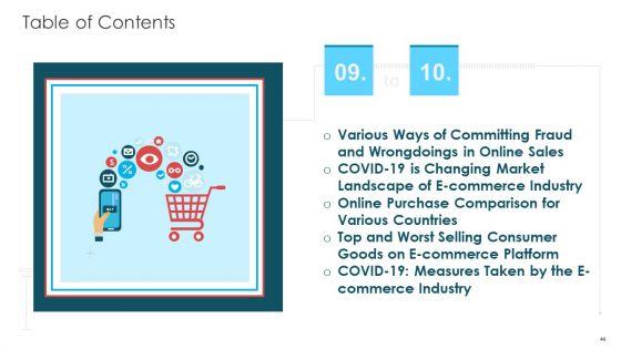 COVID_19_Business_Survive_Adapt_And_Post_Recovery_Strategy_In_Online_Industry_Complete_Deck_Slide_46.jpg