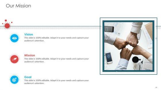 COVID_19_Business_Survive_Adapt_And_Post_Recovery_Strategy_In_Online_Industry_Complete_Deck_Slide_57.jpg